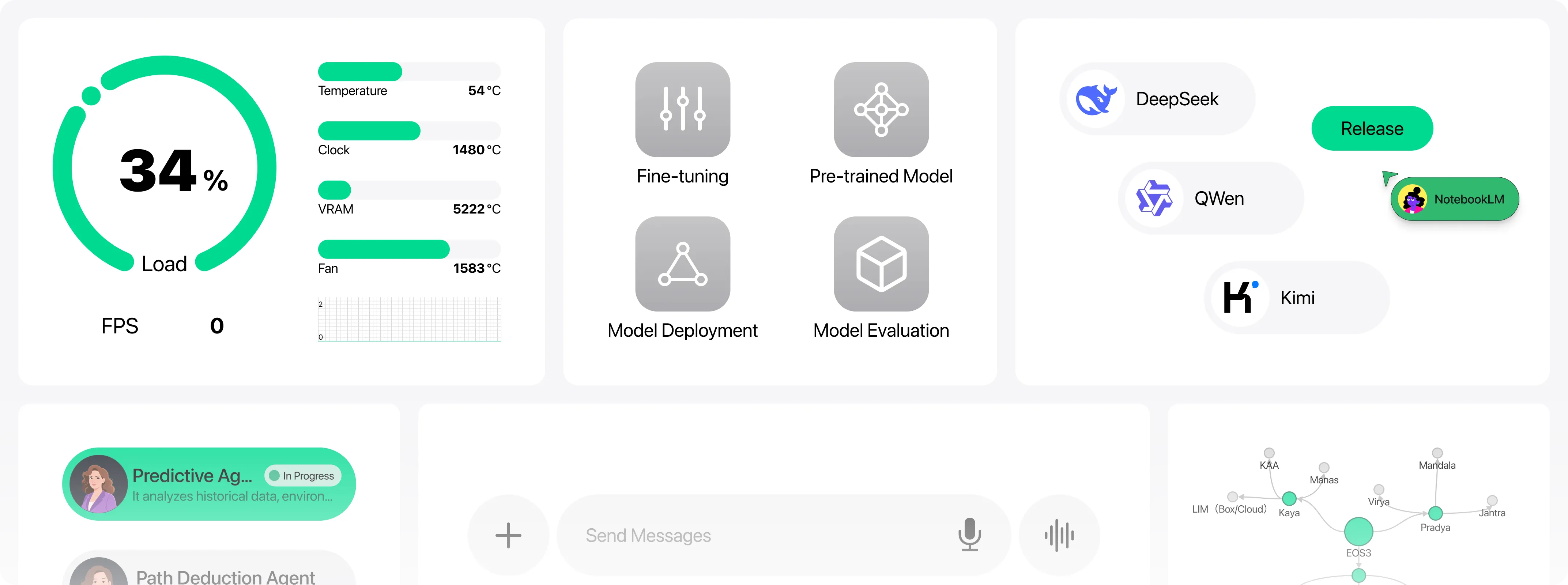 hero dashboard image